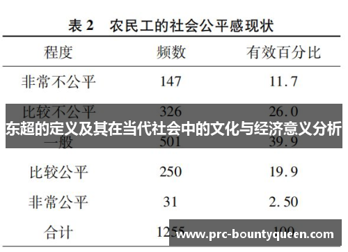 东超的定义及其在当代社会中的文化与经济意义分析
