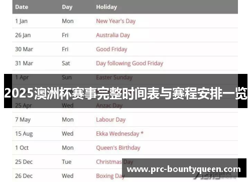 2025澳洲杯赛事完整时间表与赛程安排一览 2025澳洲杯赛事完整时间表与赛程安排一览