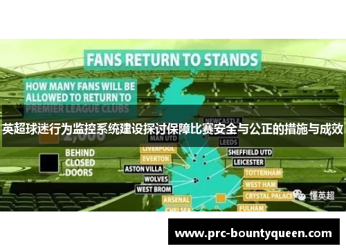 英超球迷行为监控系统建设探讨保障比赛安全与公正的措施与成效 英超球迷行为监控系统建设探讨保障比赛安全与公正的措施与成效