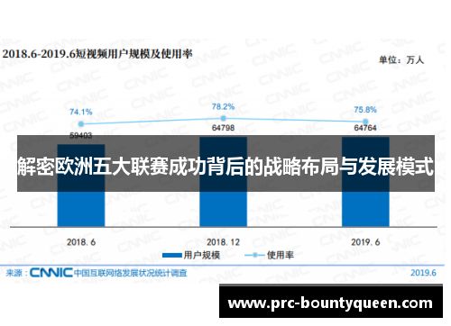 解密欧洲五大联赛成功背后的战略布局与发展模式