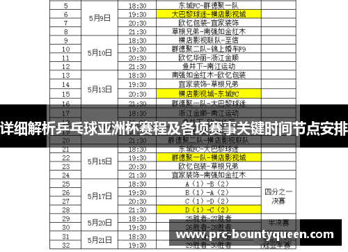 详细解析乒乓球亚洲杯赛程及各项赛事关键时间节点安排