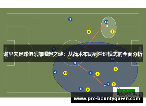 谢里夫足球俱乐部崛起之谜：从战术布局到管理模式的全面分析