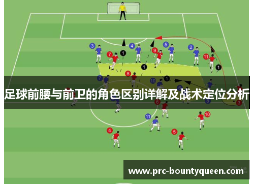 足球前腰与前卫的角色区别详解及战术定位分析 足球前腰与前卫的角色区别详解及战术定位分析