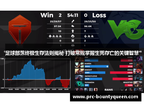 足球部落终极生存法则揭秘 打破常规掌握生死存亡的关键智慧