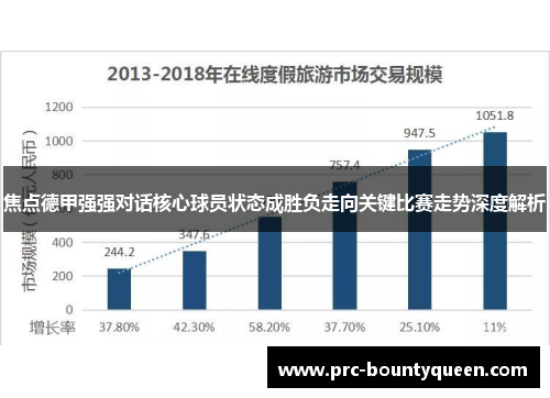 焦点德甲强强对话核心球员状态成胜负走向关键比赛走势深度解析 焦点德甲强强对话核心球员状态成胜负走向关键比赛走势深度解析