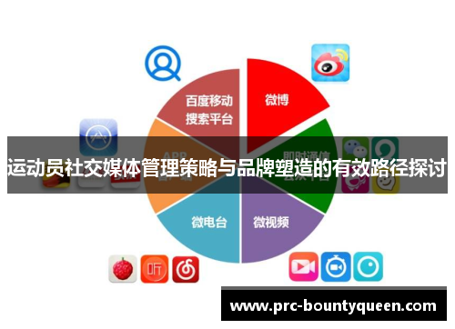 运动员社交媒体管理策略与品牌塑造的有效路径探讨 运动员社交媒体管理策略与品牌塑造的有效路径探讨