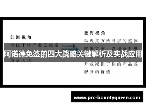 阿诺德免签的四大战略关键解析及实战应用