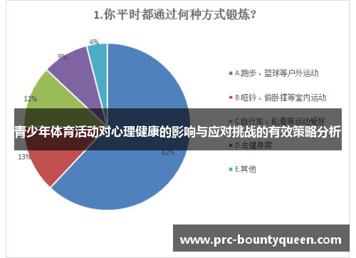 青少年体育活动对心理健康的影响与应对挑战的有效策略分析